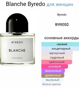 Миниатюра-' ~ 12 ~ '
